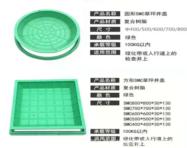 枣强树脂复合种植井盖展示